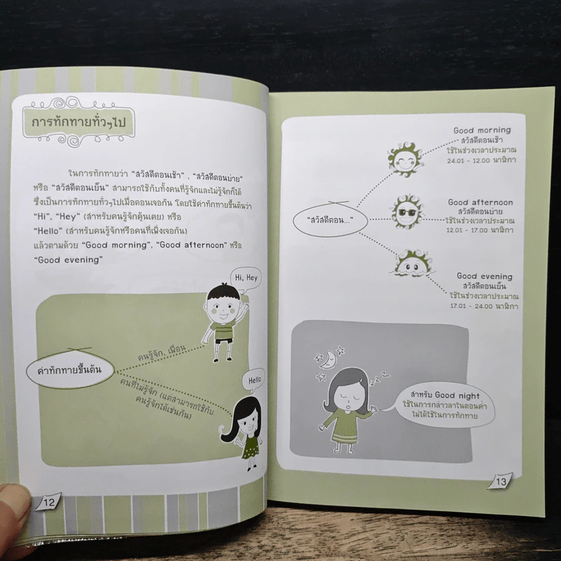 เก่งพูดอังกฤษกับ Mind Map รูปที่ 9