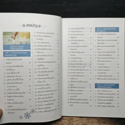 เคล็ดลับ 412 วิธี อยู่ดีมีสุข ฉบับครัวเรือน - กัญญารัตน์ จิราสวัสดิ์, นฤมล สุวรรณอ่อน รูปที่ 7