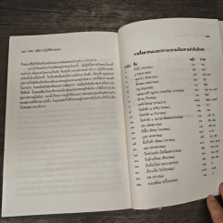 โยคะ คู่มือการปฏิบัติด้วยตนเอง - เอกไชย พรรณเชษฐ์ แปล รูปที่ 9