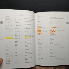 มินนะ โนะ นิฮงโกะ แบบเรียนภาษาญี่ปุ่นระดับต้น 3 รูปที่ 9