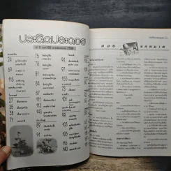 ประดิดประดอย ปีที่ 5 ฉบับที่ 60 มิ.ย.2538 รูปที่ 7