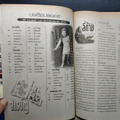 ประดิดประดอย ปีที่ 12 ฉบับที่ 142 เม.ย.2545 รูปที่ 7