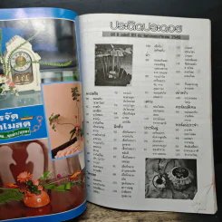 ประดิดประดอย ปีที่ 8 ฉบับที่ 89 พ.ย.2540 รูปที่ 7