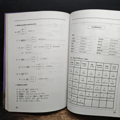 ภาษาญี่ปุ่นเบื้องต้น เล่ม 1 - โยะชิโตะ คุโบะตะ รูปที่ 8