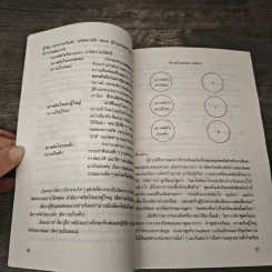 เกิดเพื่อชนะ - กิติกร มีทรัพย์ รูปที่ 7