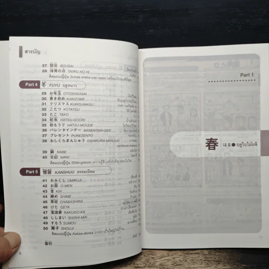ภาษาญี่ปุ่นง่าย ๆ สไตล์การ์ตูน ชุด วัฒนธรรมญี่ปุ่น - คิโยกาตะ คาโด้ รูปที่ 8