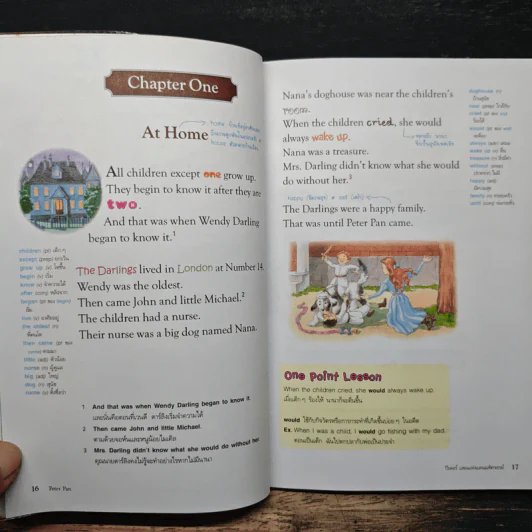 Peter Pan ปีเตอร์ แพนแห่งแดนมหัศจรรย์ - Se-Ed Genius Readers Stage 2 รูปที่ 7