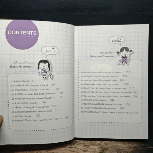 Grammar ไม่น่าเบื่อ - พจนีย์ เมืองศิลปศาสตร์ รูปที่ 6