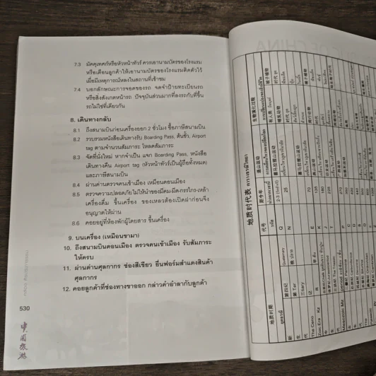 คู่มือท่องเที่ยวประเทศจีน ฉบับมัคคุเทศก์ป้ายทอง - คล่อง ศิรประภาธรรม รูปที่ 8