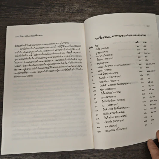 โยคะ คู่มือการปฏิบัติด้วยตนเอง - เอกไชย พรรณเชษฐ์ แปล รูปที่ 9