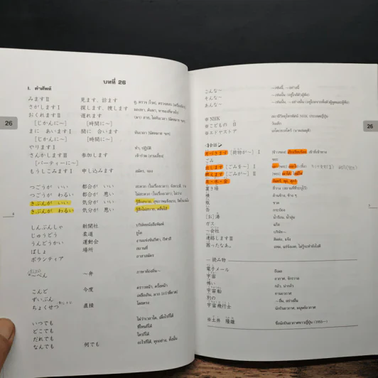 มินนะ โนะ นิฮงโกะ แบบเรียนภาษาญี่ปุ่นระดับต้น 3 รูปที่ 9