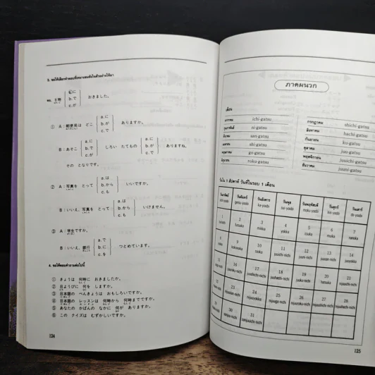 ภาษาญี่ปุ่นเบื้องต้น เล่ม 1 - โยะชิโตะ คุโบะตะ รูปที่ 8