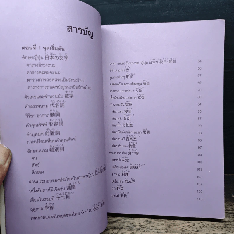 ภาษาญี่ปุ่น สำหรับผู้เริ่มต้น รูปที่ 6