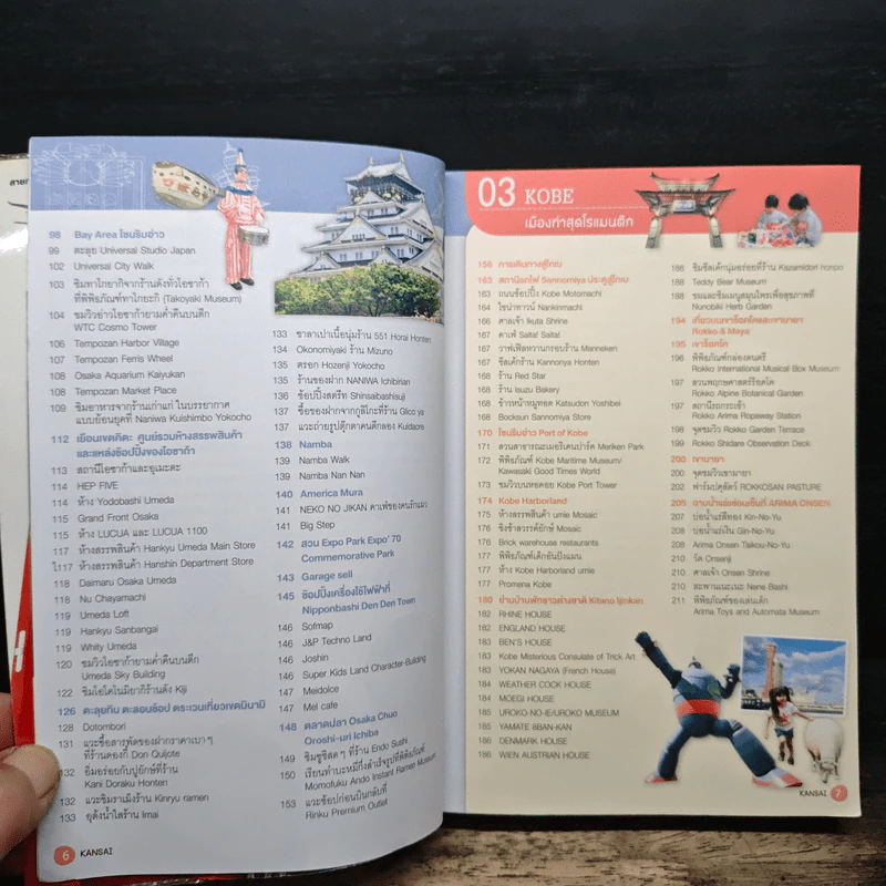 Japan Kansai คันไซ เที่ยวได้ไกล ไปได้อีก - DPLUS GUIDE รูปที่ 7