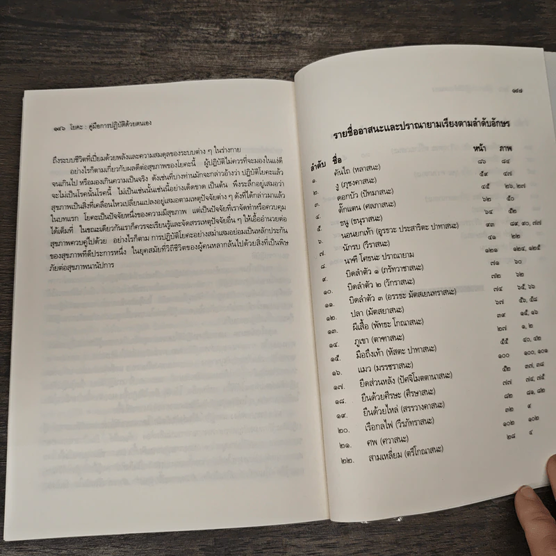 โยคะ คู่มือการปฏิบัติด้วยตนเอง - เอกไชย พรรณเชษฐ์ แปล รูปที่ 9