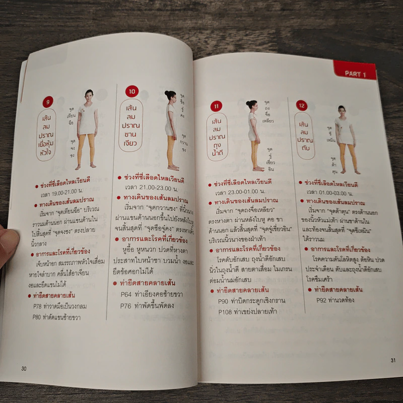 30 ท่ายืดเส้นคลายกล้ามเนื้อ - แพทย์จีนโสรัจ นิโรธสมาบัติ รูปที่ 8
