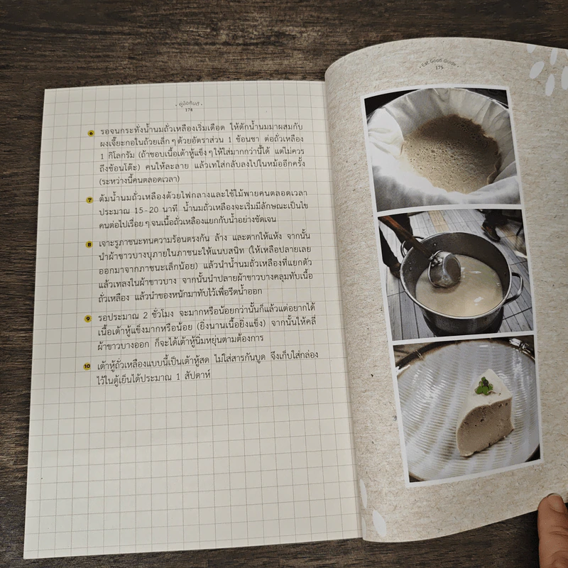 คู่มือกินดี Eat Good Guide รูปที่ 8