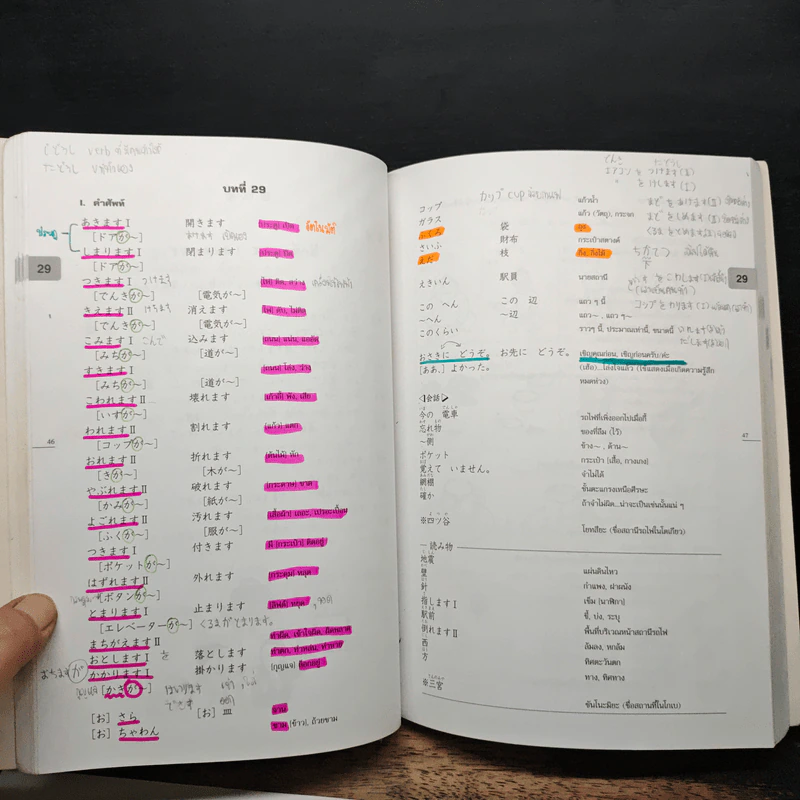 มินนะ โนะ นิฮงโกะ แบบเรียนภาษาญี่ปุ่นระดับต้น 3 รูปที่ 12