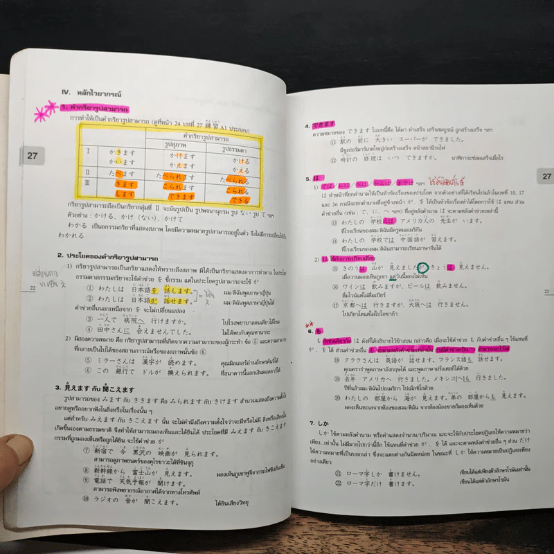 มินนะ โนะ นิฮงโกะ แบบเรียนภาษาญี่ปุ่นระดับต้น 3 รูปที่ 10