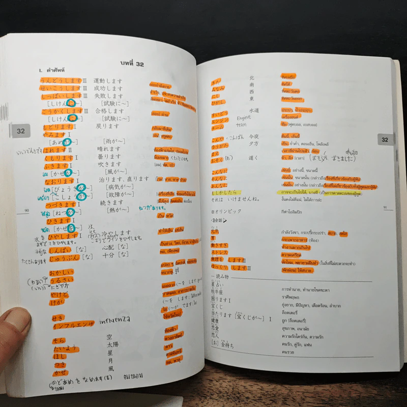 มินนะ โนะ นิฮงโกะ แบบเรียนภาษาญี่ปุ่นระดับต้น 3 รูปที่ 13