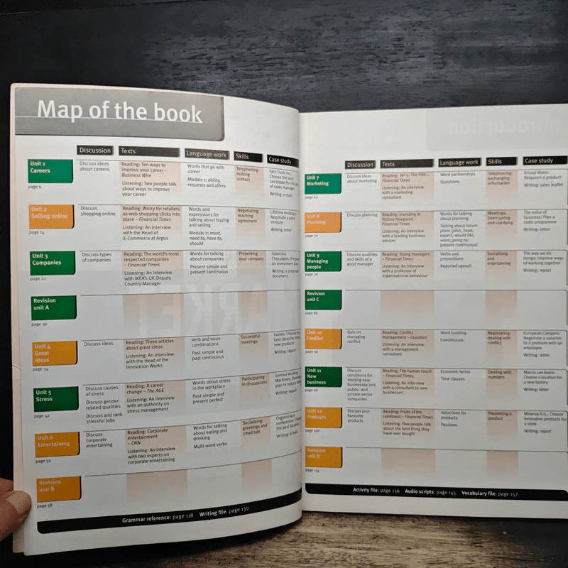 Market Leader - David Cotton, David Falvey , Simon Kent รูปที่ 7