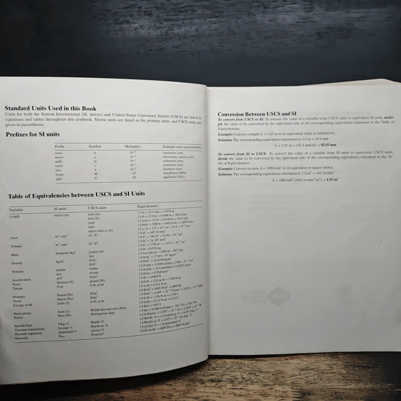 Fundamentals of Modern Manufacturing - Mikell P. Groover รูปที่ 8