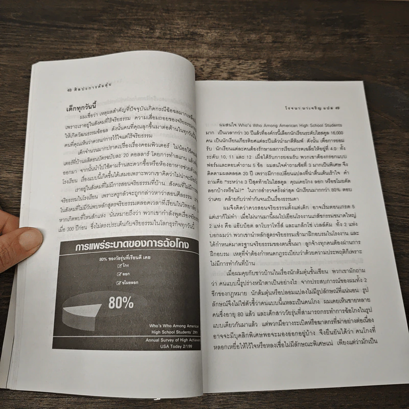 ศิลปะการต้มตุ๋น The Art of the Steal - Frank W. Abagnale, โรจนา นาเจริญ รูปที่ 7
