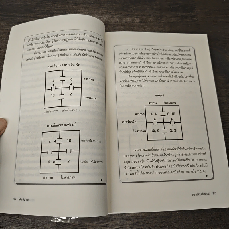 เป่า-ยิ้ง-ฉุบ : Rock, Paper, Scissors ทฤษฎีเกม ฉบับย่อยง่าย - Len Fisher รูปที่ 8