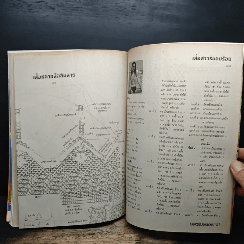 ประดิดประดอย Vol.190 เม.ย.2549 รูปที่ 8