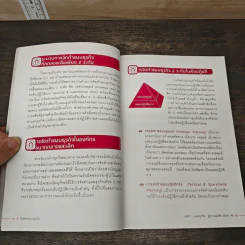 วิธีจัดทำแผนธุรกิจ Business Plan - วีรวุธ มาฆะศิรานนท์ รูปที่ 9