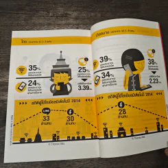 Digital of Things สรรพสิ่งสื่อสารผ่านดิจิทัล - อุไรพร ชลสิริรุ่งสกุล รูปที่ 9