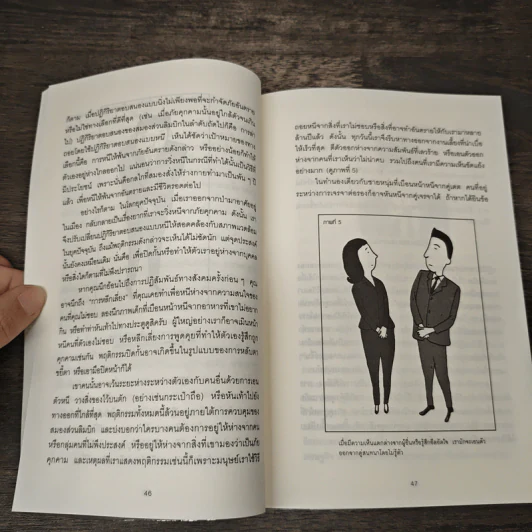 ร่างกายไม่เคยโกหก คู่มืออ่านคนฉบับเอฟบีไอ - Joe Navarro รูปที่ 7