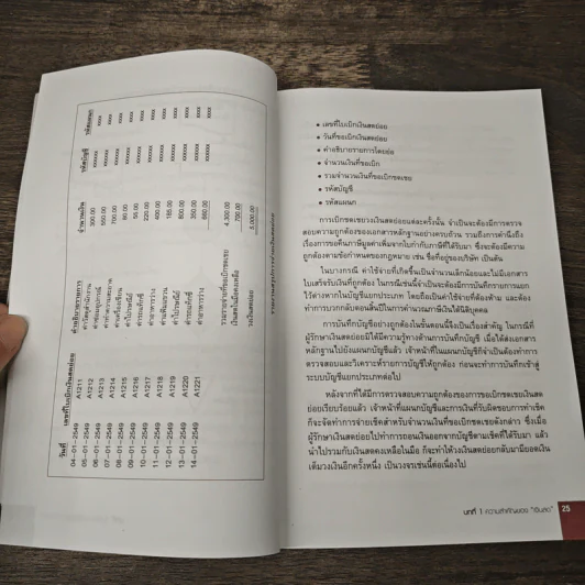 บริหารเงินสดอย่างมืออาชีพ - ยรรยง ธรรมธัชอารี รูปที่ 9
