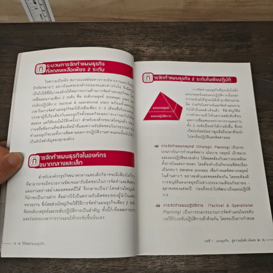 วิธีจัดทำแผนธุรกิจ Business Plan - วีรวุธ มาฆะศิรานนท์ รูปที่ 9