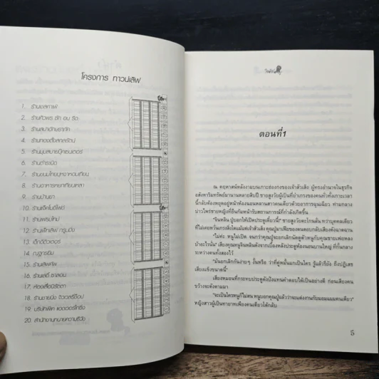 แผนรักฉบับเลดี้มาเฟีย - ใจพัชร์ รูปที่ 7