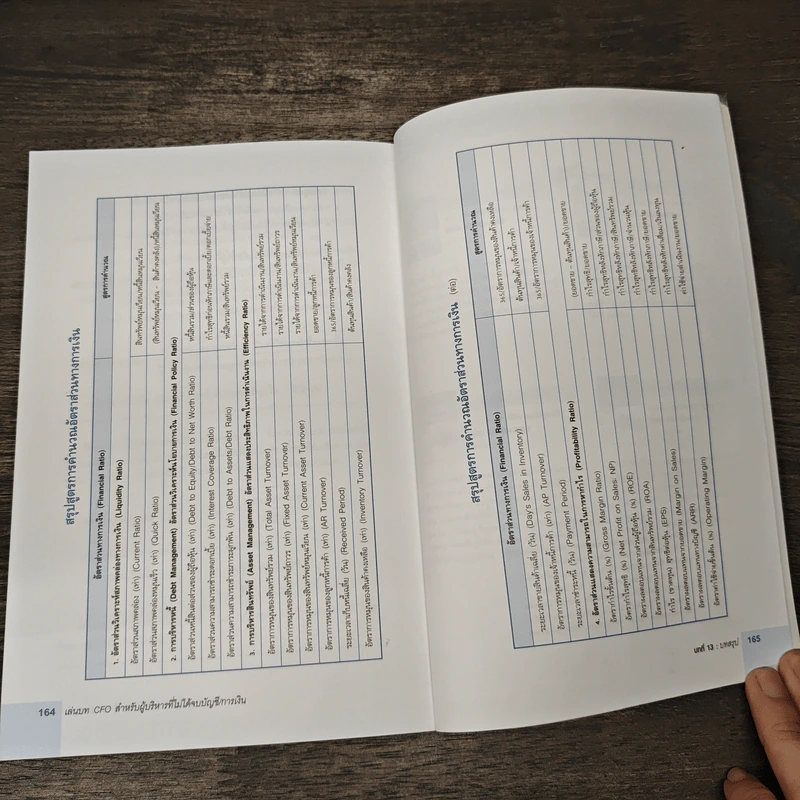 เล่นบท CFO สำหรับผู้บริหารที่ไม่ได้จบบัญชี/การเงิน - ชาญ ธาระวาส รูปที่ 10