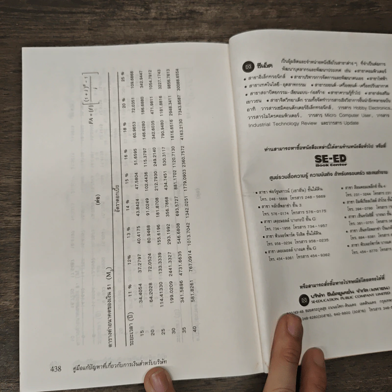 คู่มือแก้ปัญหาที่เกี่ยวกับ การเงินสำหรับบริษัท - Joel G. Siegel, Jae K. Shim รูปที่ 9