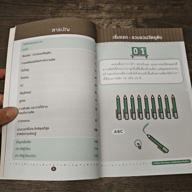 เก่งเขียน Mind Maps ปลดล็อกทักษะอัจฉริยะ - Phil Chambers รูปที่ 7