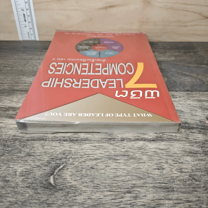 พิชิต 7 Leadership Competencies ด้วยเอ็นเนียแกรม เล่ม 2 - ดร. จินเจอร์ ลาพิด-บ็อกดา, วาจาสิทธิ์ ลอเสรีวานิช รูปที่ 4