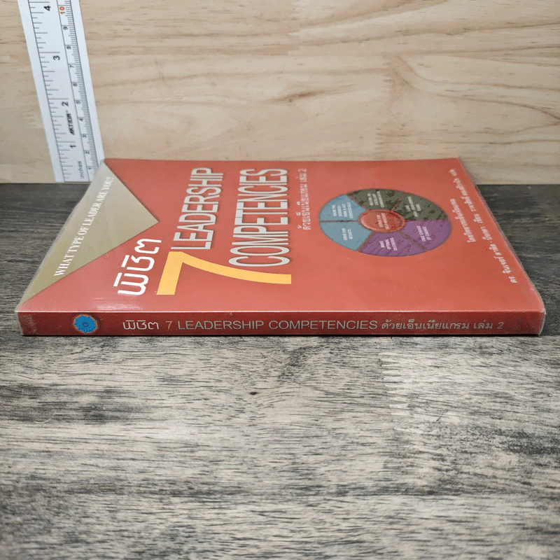 พิชิต 7 Leadership Competencies ด้วยเอ็นเนียแกรม เล่ม 2 - ดร. จินเจอร์ ลาพิด-บ็อกดา, วาจาสิทธิ์ ลอเสรีวานิช รูปที่ 2
