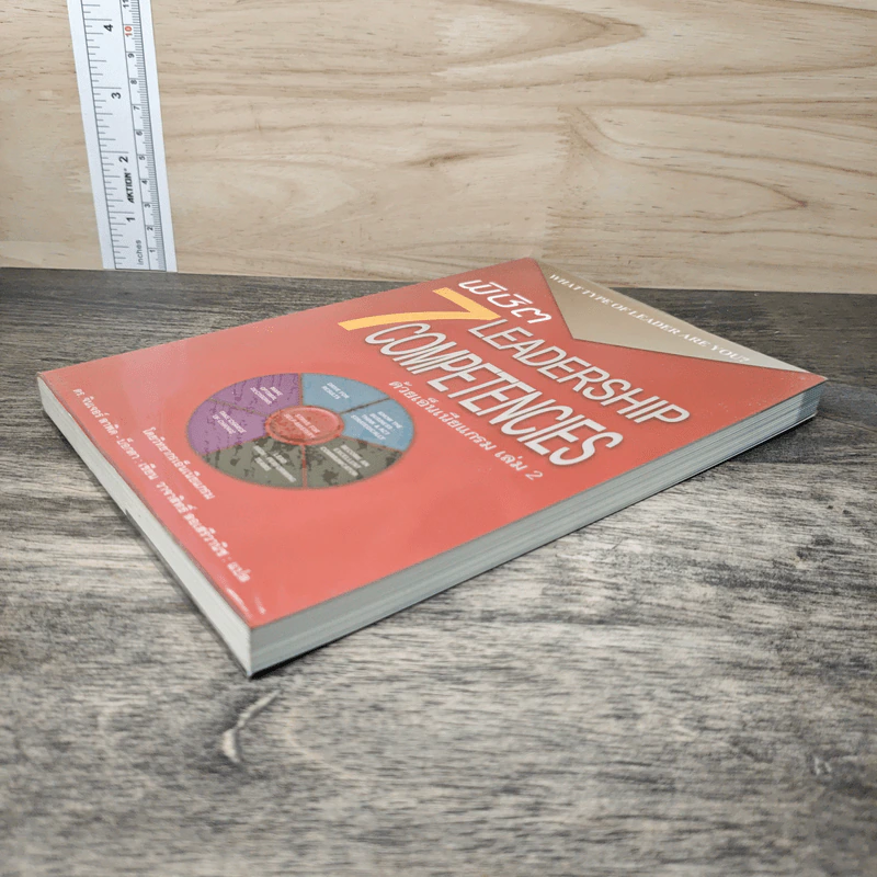 พิชิต 7 Leadership Competencies ด้วยเอ็นเนียแกรม เล่ม 2 - ดร. จินเจอร์ ลาพิด-บ็อกดา, วาจาสิทธิ์ ลอเสรีวานิช รูปที่ 3