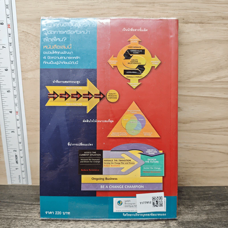 พิชิต 7 Leadership Competencies ด้วยเอ็นเนียแกรม เล่ม 2 - ดร. จินเจอร์ ลาพิด-บ็อกดา, วาจาสิทธิ์ ลอเสรีวานิช รูปที่ 5