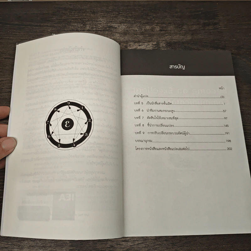 พิชิต 7 Leadership Competencies ด้วยเอ็นเนียแกรม เล่ม 2 - ดร. จินเจอร์ ลาพิด-บ็อกดา, วาจาสิทธิ์ ลอเสรีวานิช รูปที่ 7
