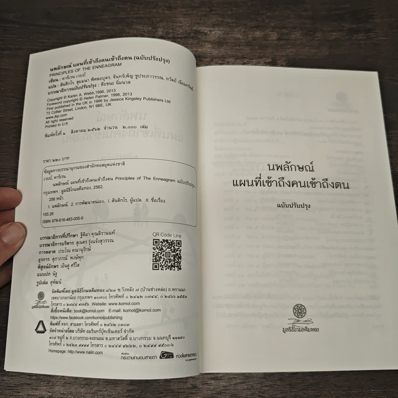 Principles of the Enneagram นพลักษณ์ แผนที่เข้าถึงคนเข้าถึงตน - คาร์เรน เวบบ์ รูปที่ 6