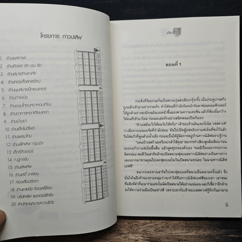 เกมรักคาสโนวี่ - เอวิตา รูปที่ 7