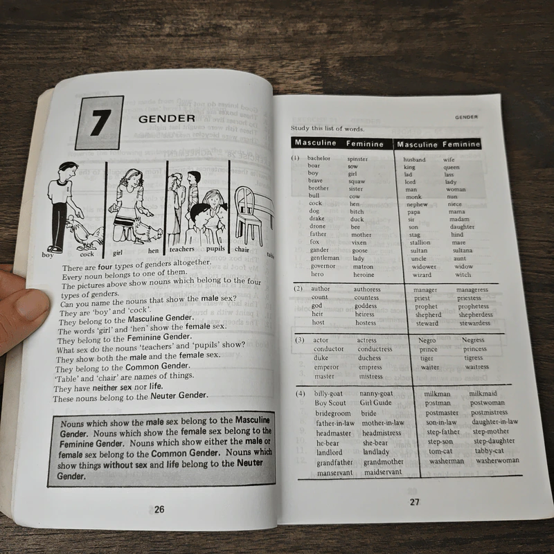 Practical English Usage Book 2 รูปที่ 8