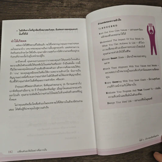 เปลี่ยนตัวเองให้เป็นอย่างที่อยากเป็น Life Coach - Pam Richardson รูปที่ 9
