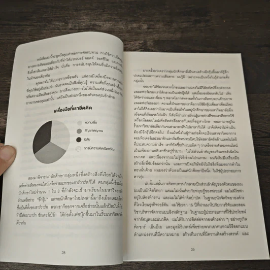 Think Again คิดแล้ว, คิดอีก - Adam Grant (อดัม แกรนต์) รูปที่ 8