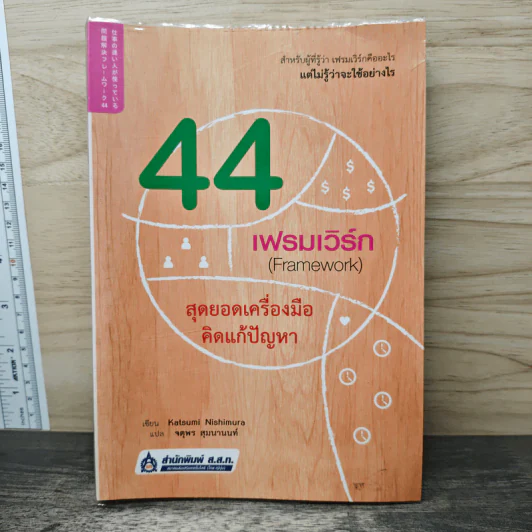 44 เฟรมเวิร์ก สุดยอดเครื่องมือคิดแก้ปัญหา รูปที่ 1