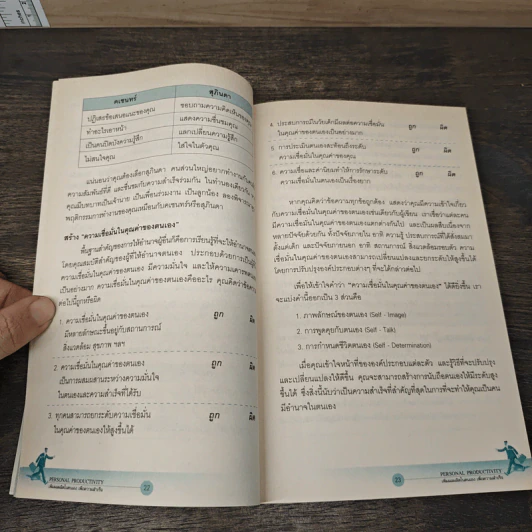 Personal Productivity เพิ่มผลผลิตในตนเองเพื่อความสำเร็จ - นพเก้า ศิริพลไพบูลย์ รูปที่ 8